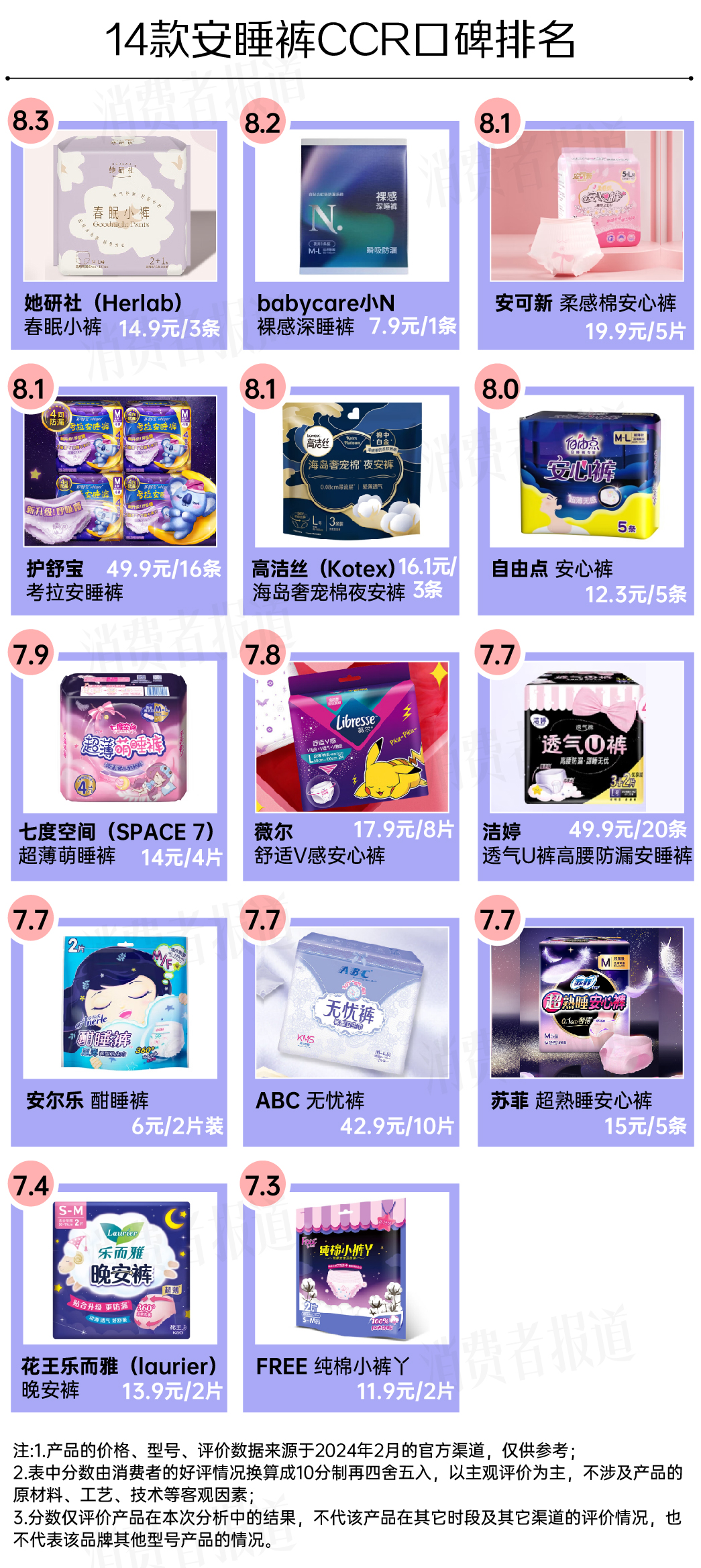 大码安睡裤哪个品牌好用,比较好用的安睡裤