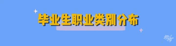 浙理工杭师大,浙理工在杭州认可度怎么样
