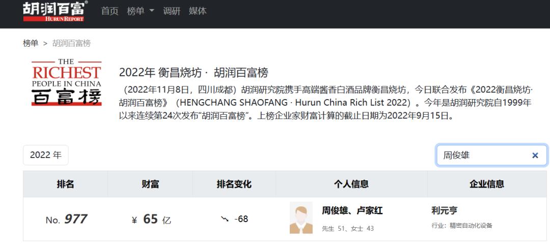 神秘人曲线入股，控汇股份IPO背后藏着惠州富商