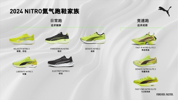 锡马冠军跑鞋,puma顶级碳板竞速跑鞋