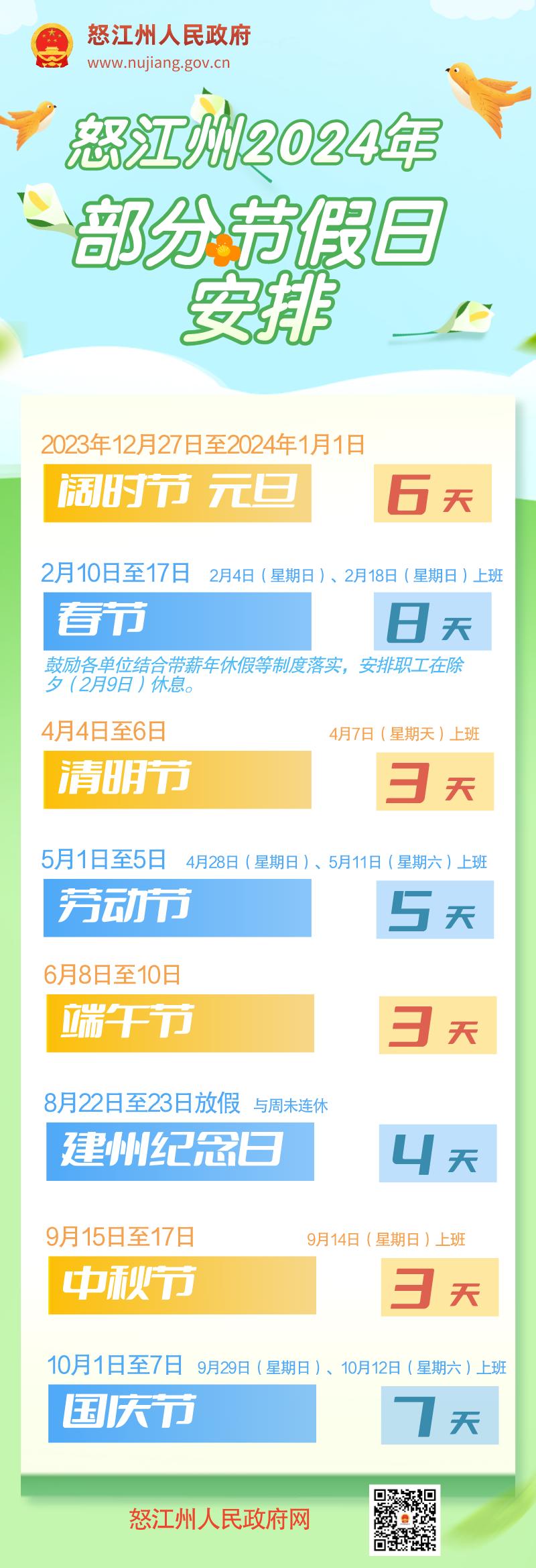 云南半山酒店项目政策,云南第一批半山酒店认定