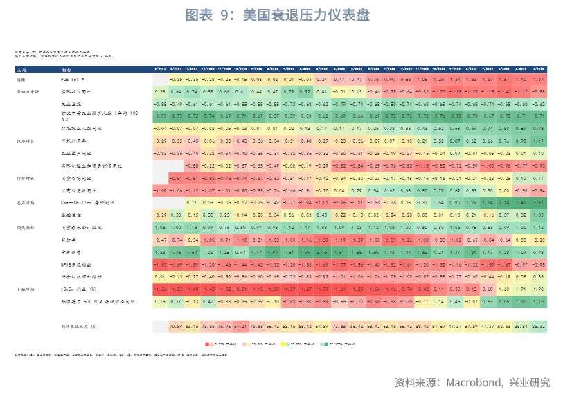 欧美央行降息,全球降息大趋势