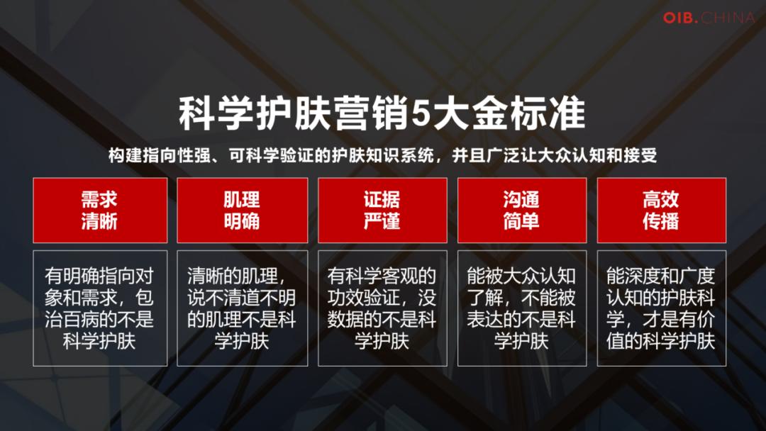 自然堂护肤卖点,自然堂精准护肤