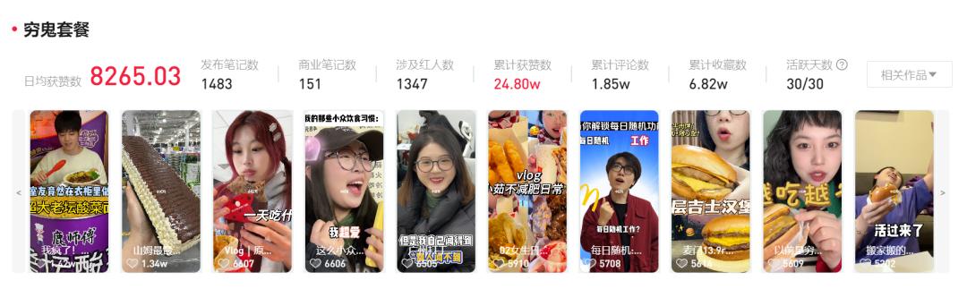 争当“穷鬼”的百万年轻人，正在被9块9套餐“收割”